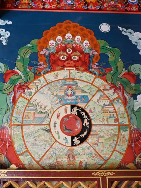 Six Paths of Reincarnation