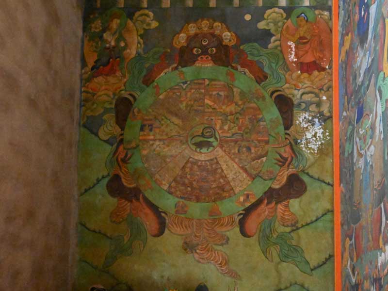labrang mural of path of life