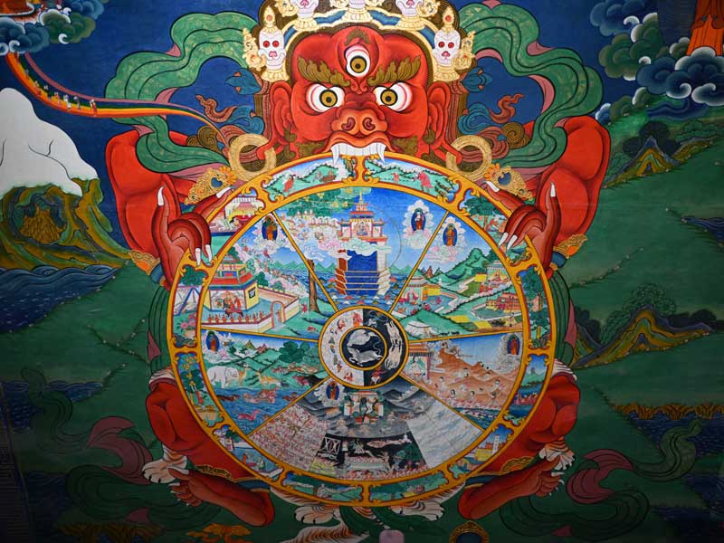 Six Paths of Reincarnation Diagram