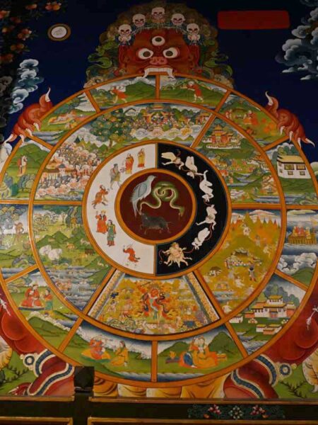 Six-Paths-of-Reincarnation