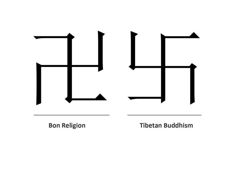 Bon religion Swastika