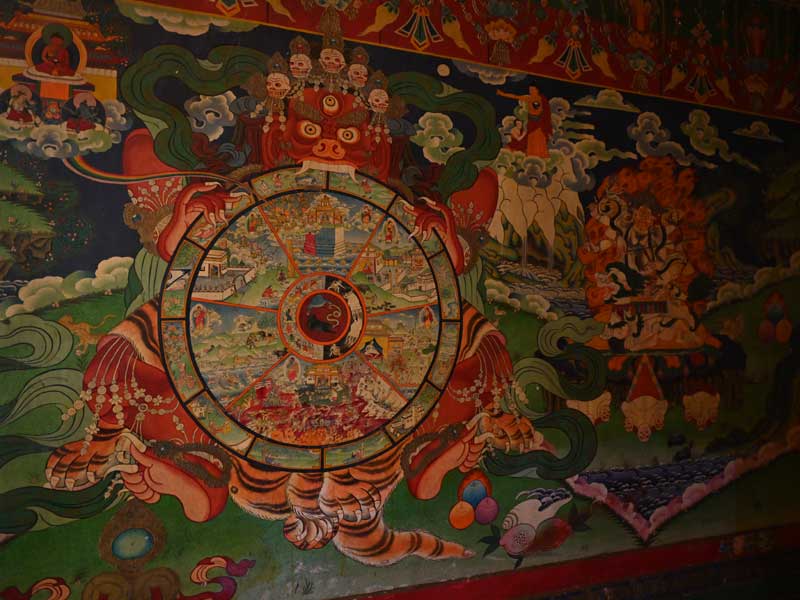 Six Paths of Reincarnation Diagram