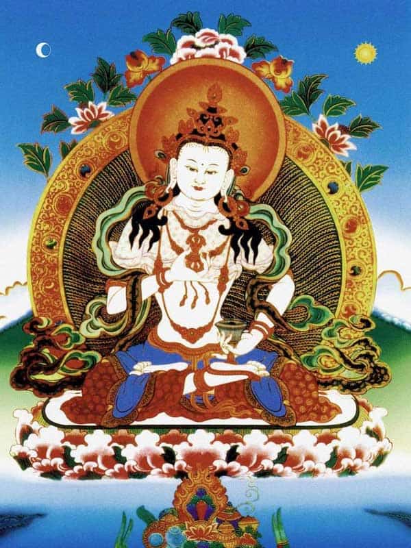 Tibetan Buddhism Iconographic, Tibetan Buddhist Figures Image
