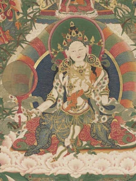 Tibetan Buddhism Iconographic Guide