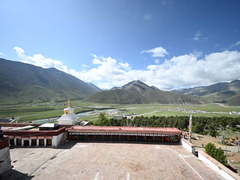 reting view